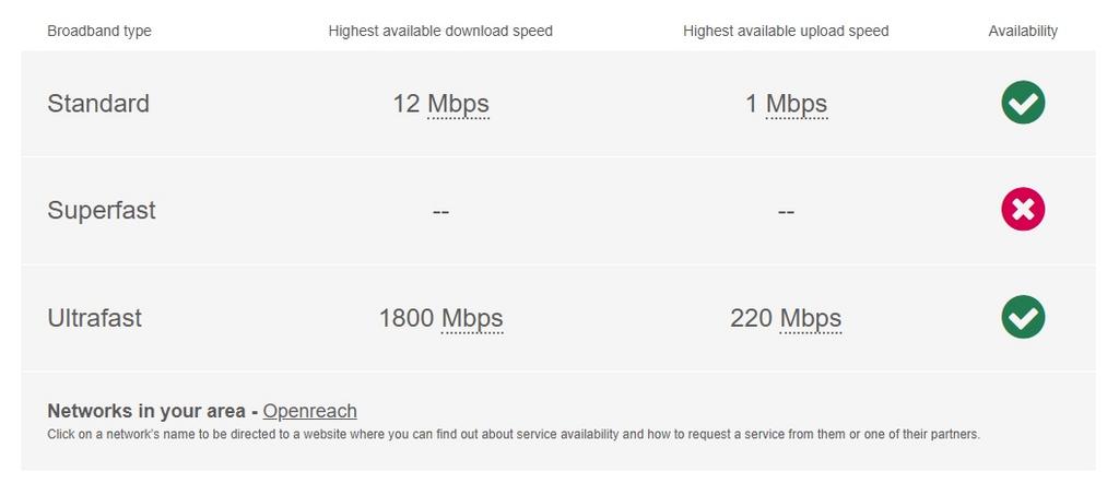Broadband railway