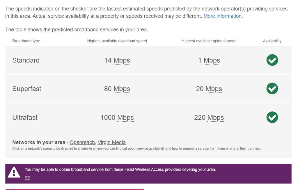 Railway broadband