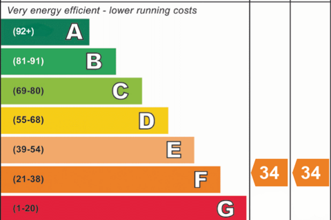 undefined, St Peters Street, Derby