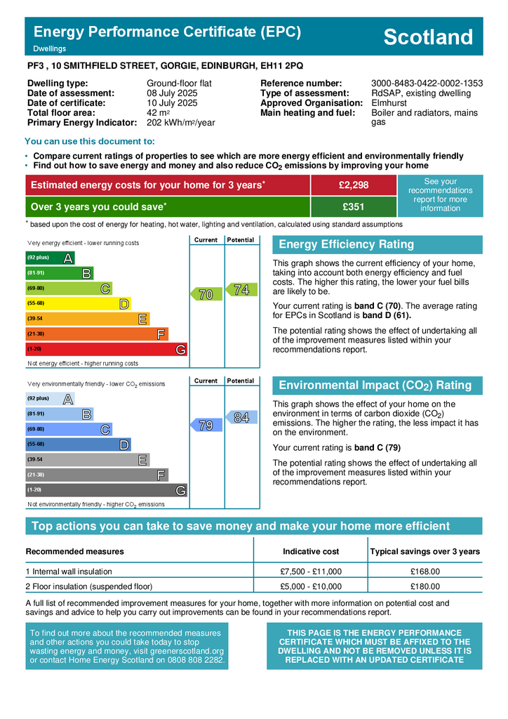 EPC Certificate