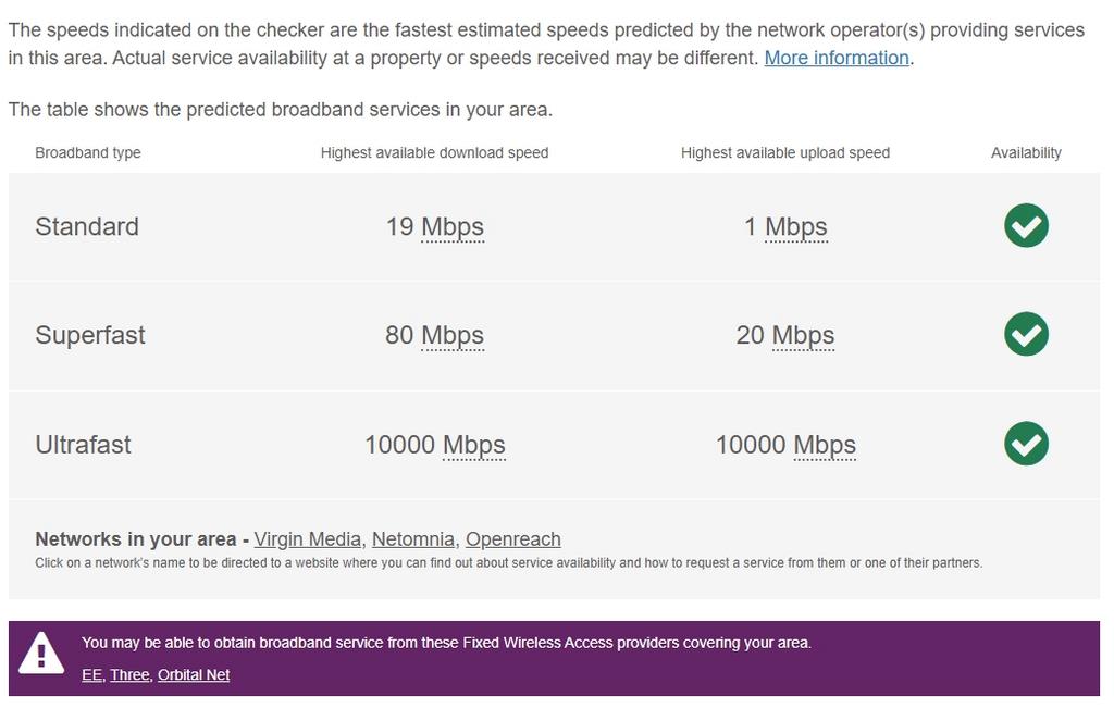 Broadband