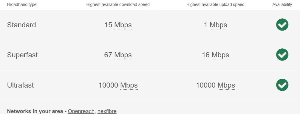 Cedar - Broadband...