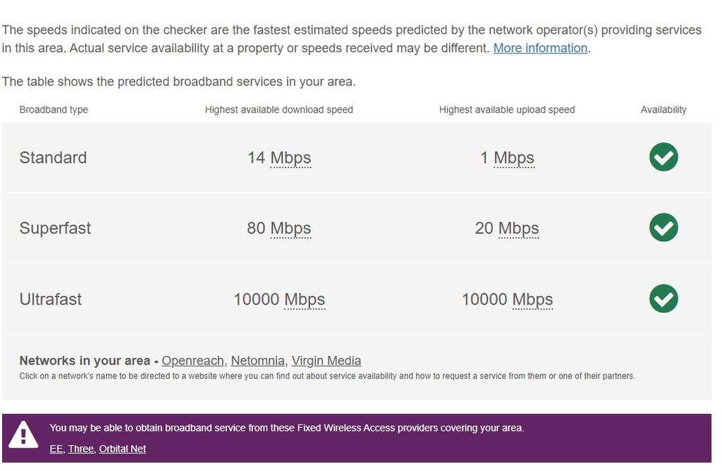 Broadband