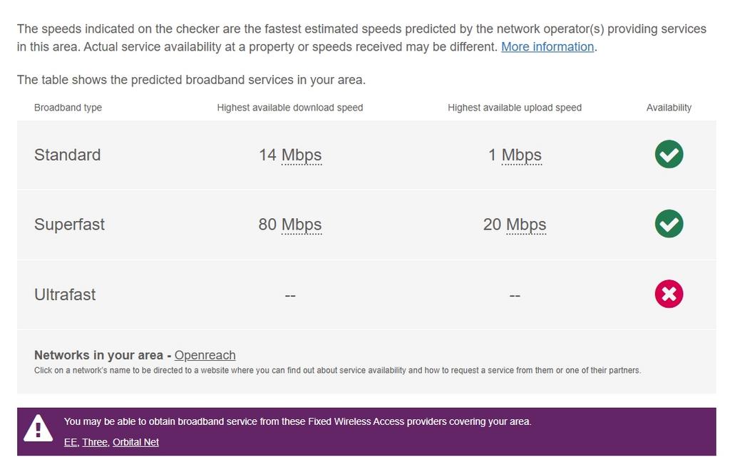 Broadband