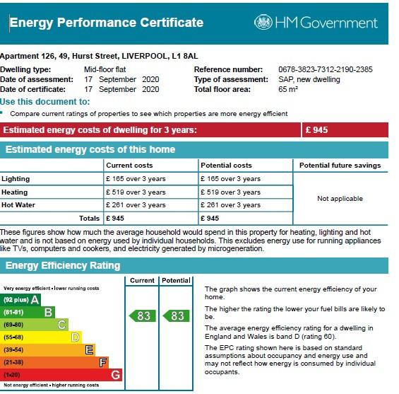 EPC Graph
