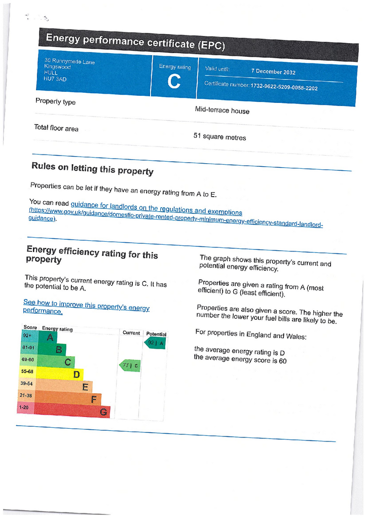 EPC Certificate