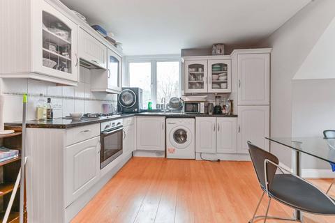 undefined, Russell Hill, Purley, CR8