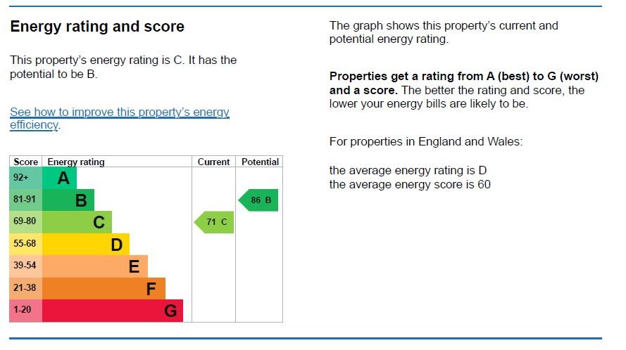EPC Graph