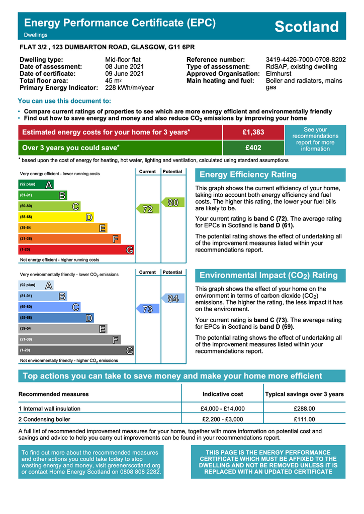 EPC Certificate