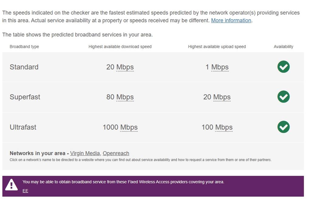 Broadband