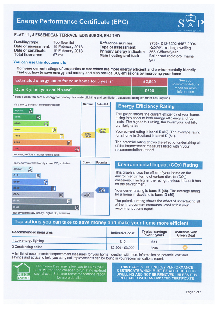 EPC Certificate