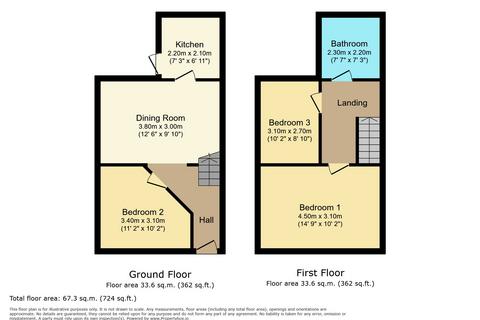 3 bedroom terraced house for sale, Albert Street, Chester Le Street DH2