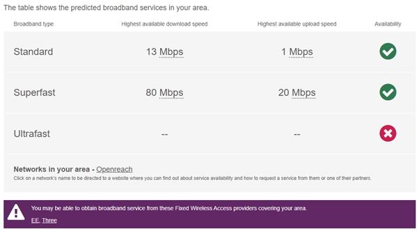 Broadband
