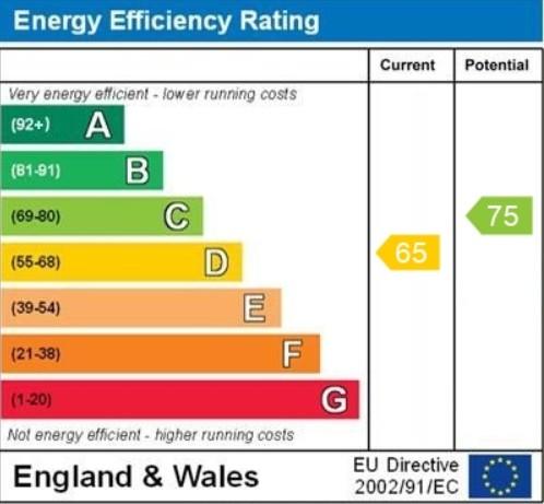 EPC