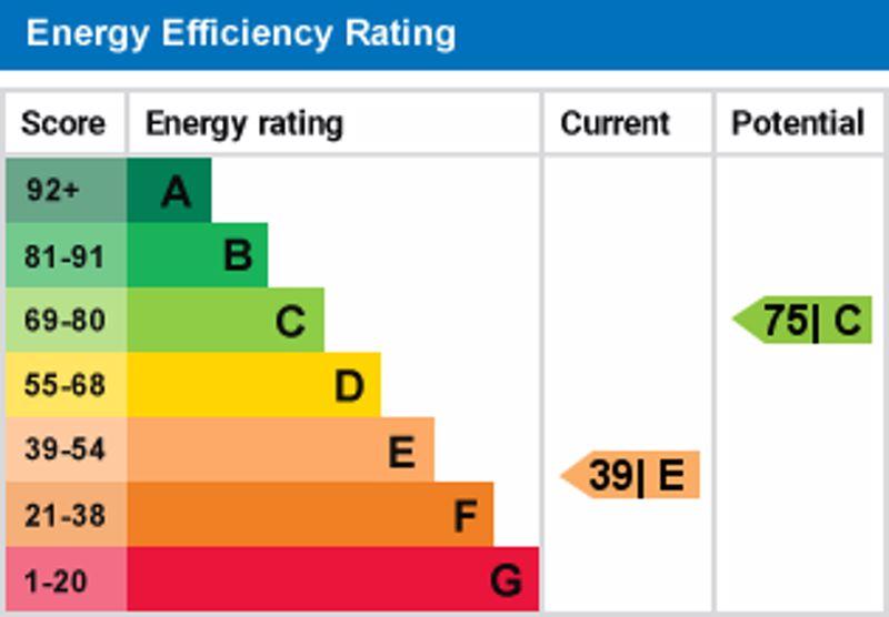 Epc graph