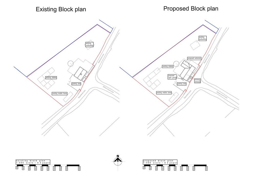 Block Plan