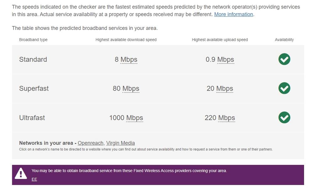 Broadband catherine