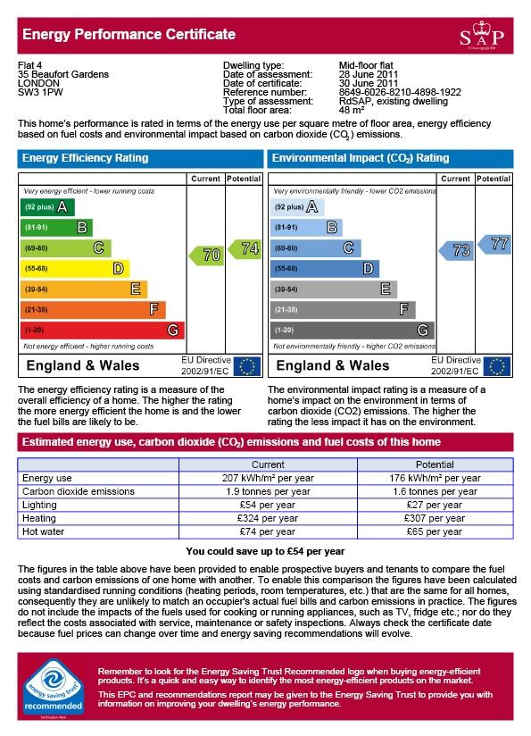 EPC (Contains public sector information licensed under the Open Government Licence v3.0.)