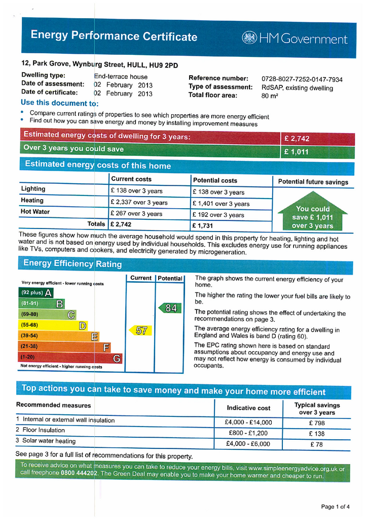 EPC Certificate