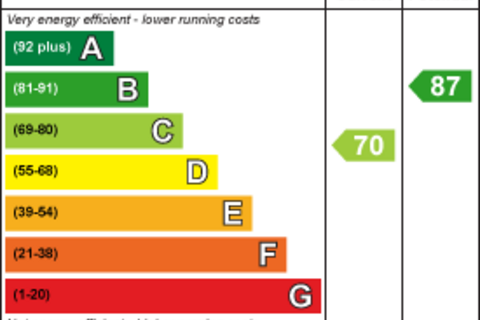 2 bedroom terraced house for sale, Bartlett Street, Darlington