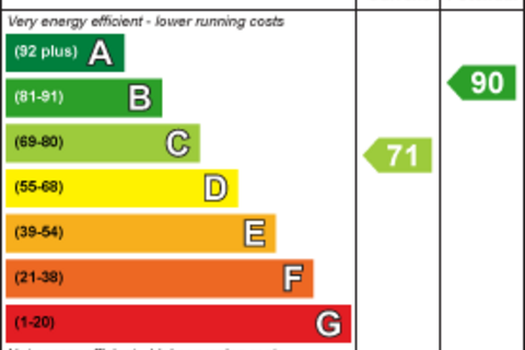 undefined, Fairfield Street, Darlington