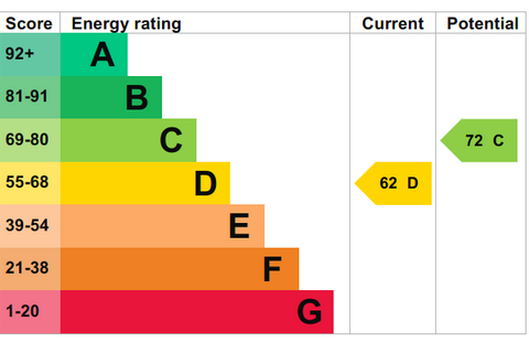 undefined, Emerald Court, Alum Rock Road, Birmingham B8