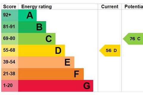 undefined, Pedham Road, Norwich NR13