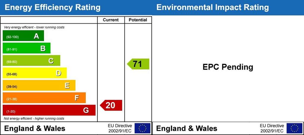 Energy Performanc...