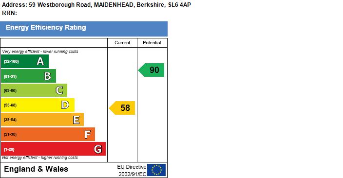 EPC Graph