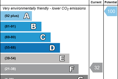 undefined, Walton Road, Manor Park, E12 5RL