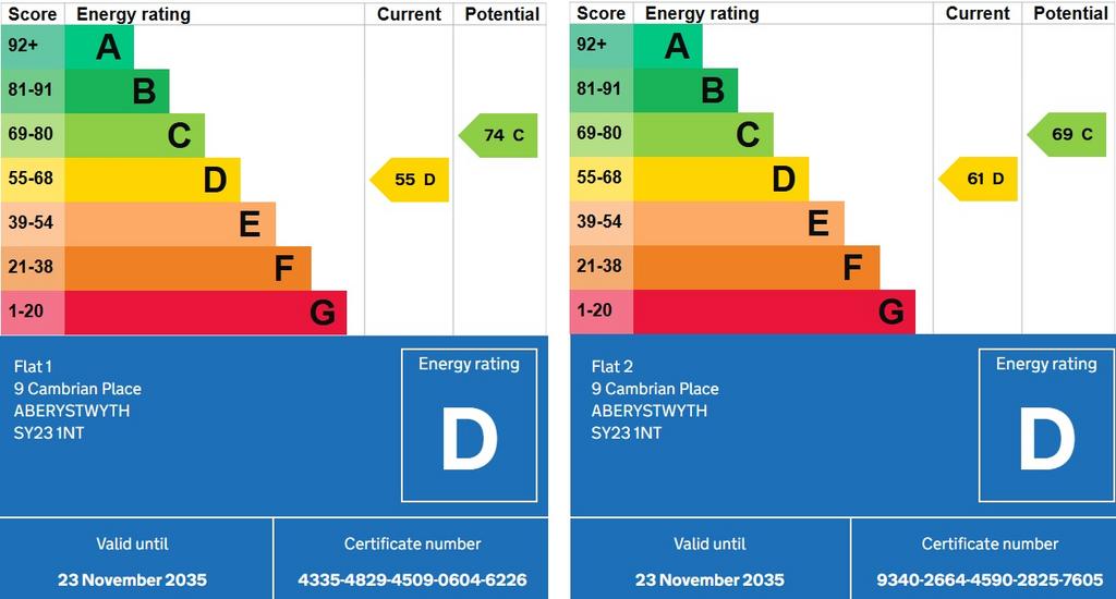 EPC
