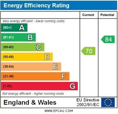 EPC