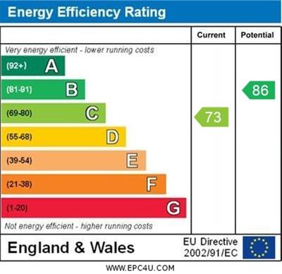 EPC