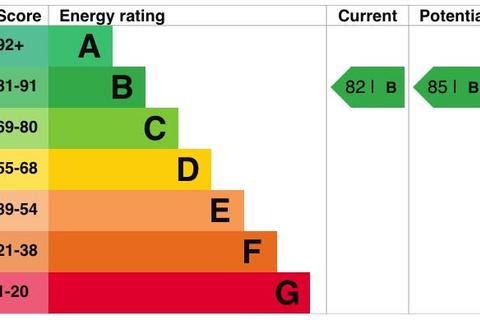 2 bedroom apartment for sale, High Street, Rochester