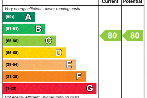 1 bedroom flat to rent, Easter Dalry Wynd, Edinburgh, EH11