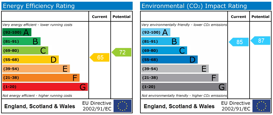 EPC