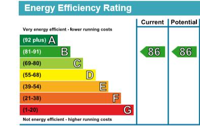 EPC Graph
