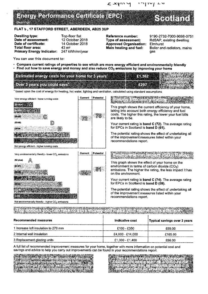 EPC Certificate