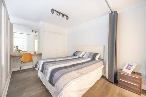 undefined, Ladbroke Grove, Ladbroke Grove, London, W11