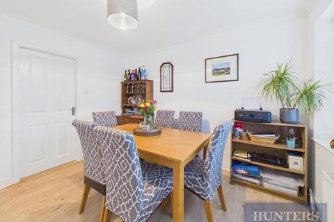 undefined, Malton Road, Pickering