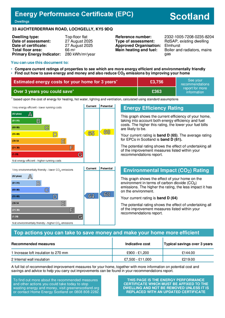 EPC Certificate