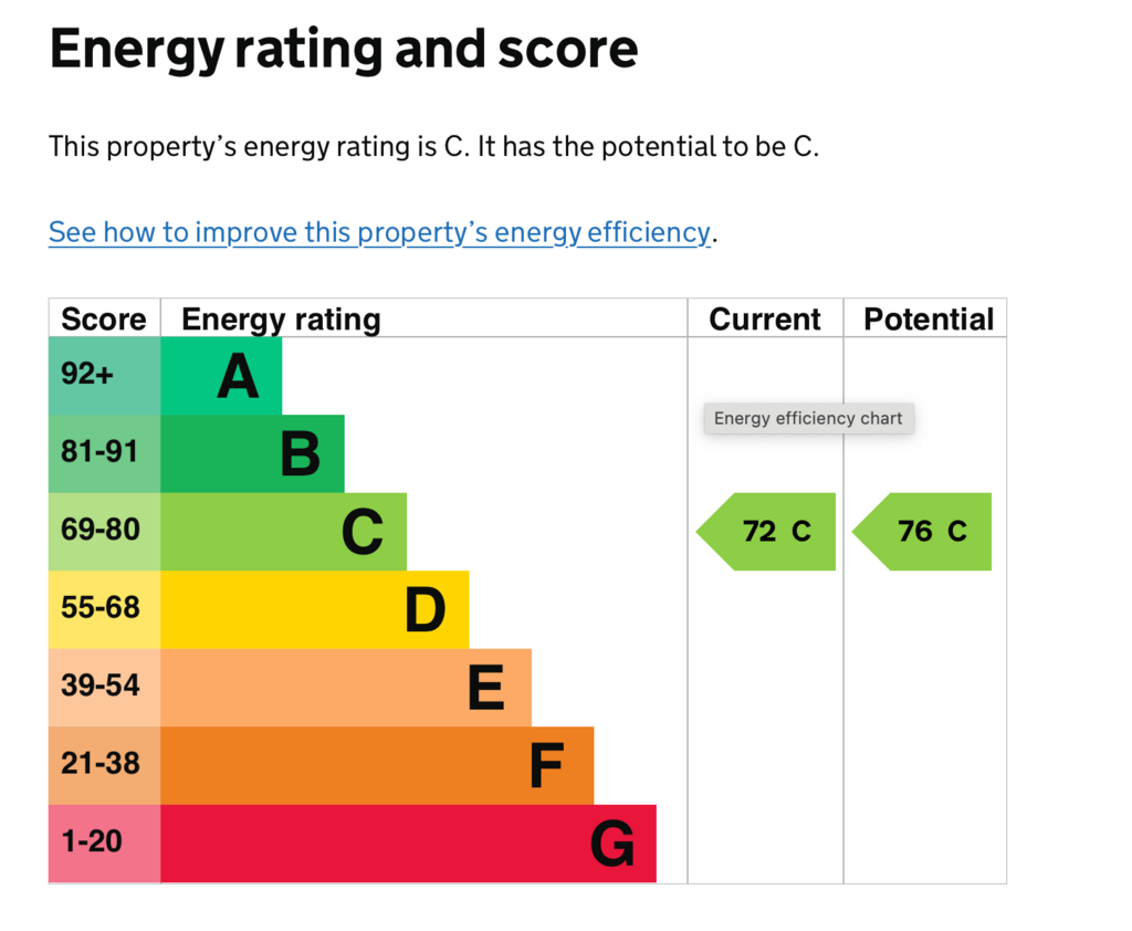 EPC