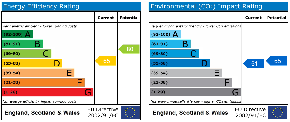 EPC