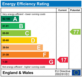 EPC epcgraph.co.uk