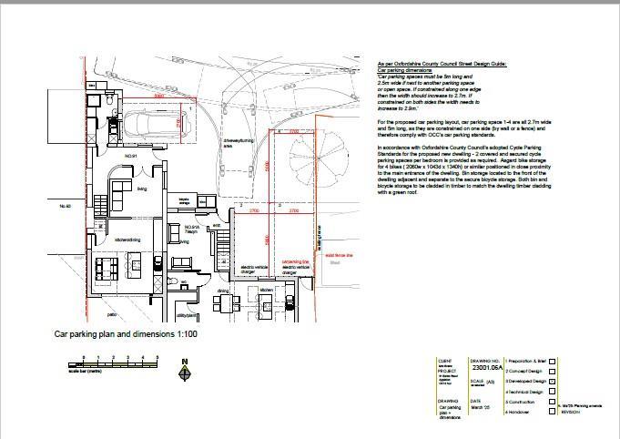 Plans
