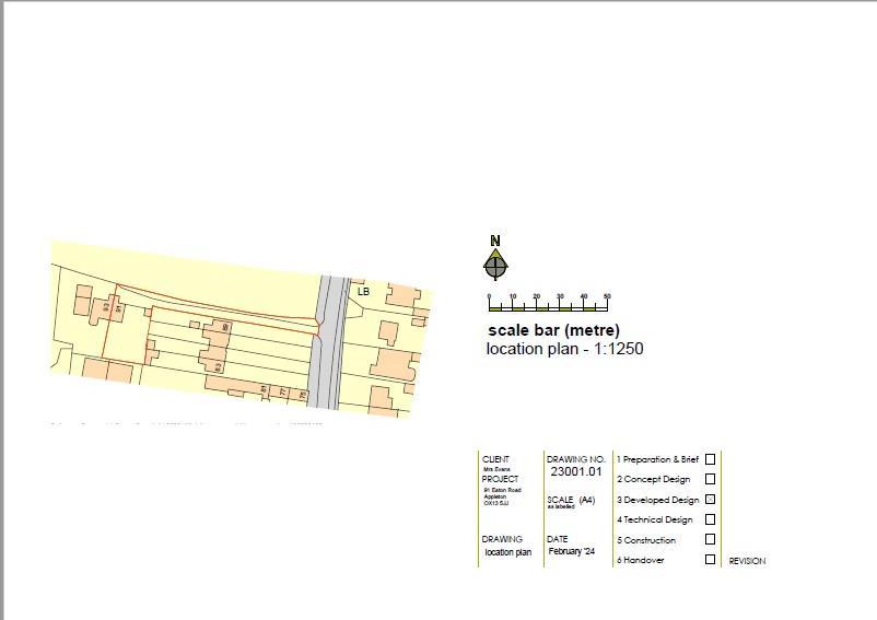 Plans