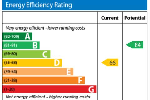 2 bedroom terraced house to rent, 109 Nedham Street, LEICESTER, LE2 0HF