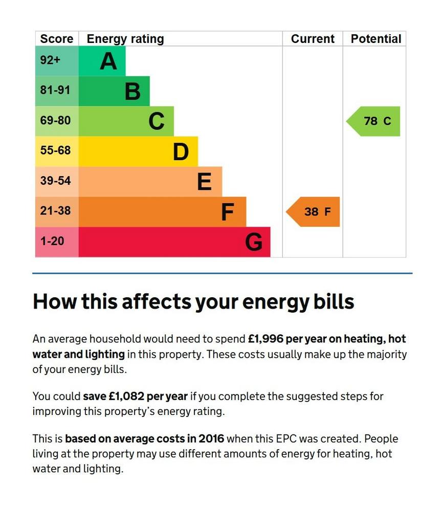 EPC