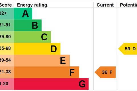 4 bedroom detached house for sale, Olney MK46