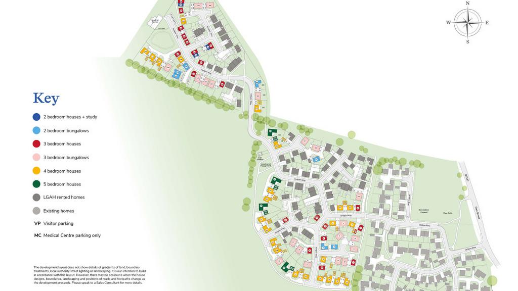 Plot image